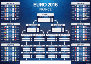футбол евро 2016-1